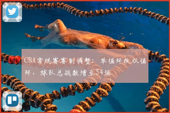 CBA常规赛赛制调整：单循环改双循环，球队总战数增至54场